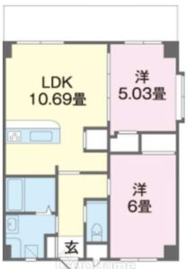 【賃貸物件】名護市宇茂佐の森(2LDK)